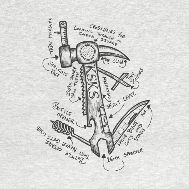 Impossible Tool by KSKS